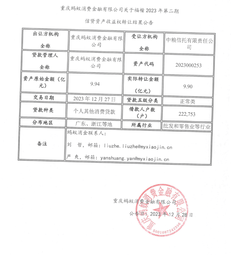 不良资产优化,激活企业全新动能(不良资产领域)-第1张图片-战略资本商业服务 不良资产优化,激活企业全新动能(不良资产领域)-第1张图片-战略资本商业服务